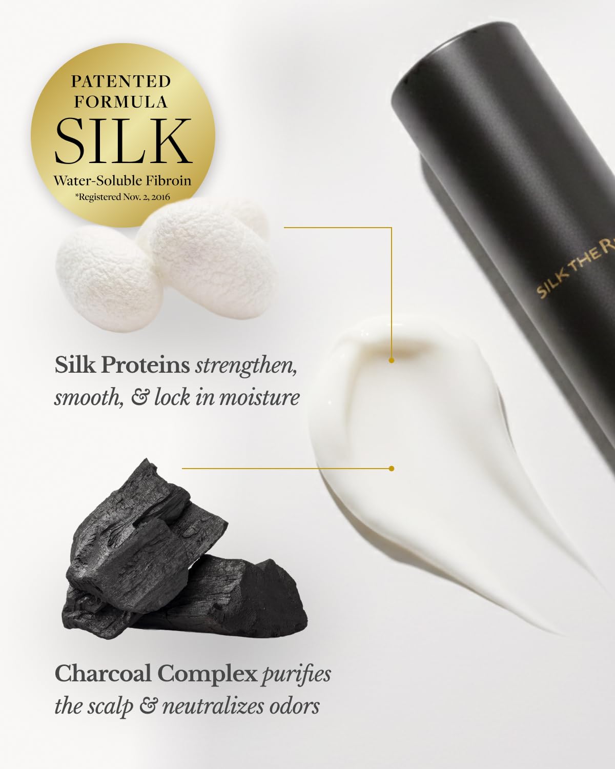 SILK THE RICH Treatment Conditioner, Moisturizing & Repairing Hair Conditioner for Women & Men, For Color-Treated Hair & Dry, Itchy Scalp, Sulfate-Free, Paraben-Free, Black (8.5 fl oz, 250 ml)
